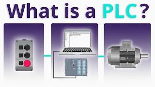 What is a PLC? 90 sec