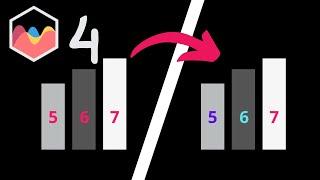 How to Add Different Colors For Data Labels in Chart.js 4