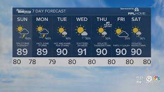 First alert forecast for night of June 29 2024