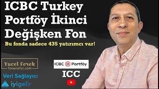 ICBC Turkey Portföy İkinci Değişken Fon #ICC #fon #yatırımfonu