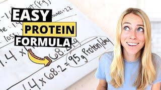 How To Calculate Your Protein Needs Weight Loss vs. Fitness