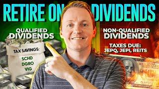 SCHD vs JEPQ - Best Dividends For Retirement Comparing Growth ETFs With Covered Call ETFs