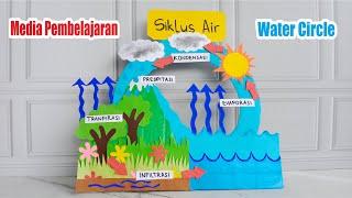 Cara Membuat Media Pembelajaran Tentang Siklus Air II Siklus Air II Water Circle School Project