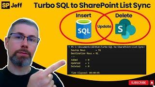 Turbo SQL to SharePoint List Sync PowerShell PS1