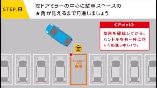 駐車の方法