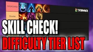 Does Your Class Need Hands? - Class Difficulty Tier List  Lost Ark