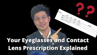 Your Eyeglasses Prescription Explained How To Interpret Your Glasses and Contact Lens RX