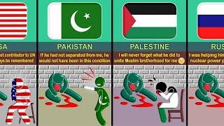 What If Bangladesh  Died  Reaction From Different Countries