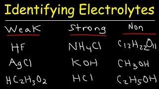 Identifying Strong Electrolytes Weak Electrolytes and Nonelectrolytes - Chemistry Examples