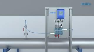 Disinfectant monitoring in evaporation cooling systems  KROHNE