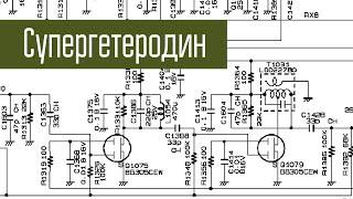 Супергетеродин. Для начинающих. Что это такое и как работает такой радиоприёмник. Ликбез.