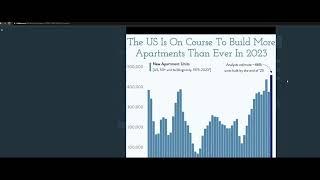 Amc a bond idea companies cooking the books housing market some moves retail can do to fight back