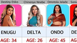 Top Nollywood Actresses State Of Origin Age in 2024 that will surprise you