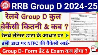 Railway Group D 2024 Total Vacancy  RRB Group D 2024 Form and Exam Date