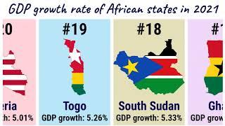 Actual GDP growth rate of African countries in 2021