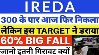 IREDA SHARE LATEST NEWS  IREDA SHARE TARGET  IREDA SHARE PRICE  IREDA 