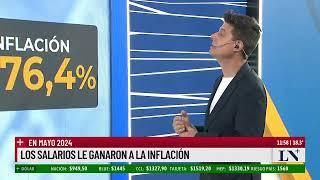 Los salarios le ganaron a la inflación en mayo de 2024 el análisis de Francisco Olivera