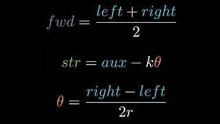 Intro to Odometry Part 1