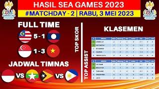 Hasil SEA GAMES 2023 Hari Ini - Malaysia vs Laos - Klasemen SEA GAMES 2023 Sepak Bola