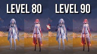 Level 80 vs Level 90 Changli & Jinhsi Damage Comparisons Is The Damage Difference Really That Huge?