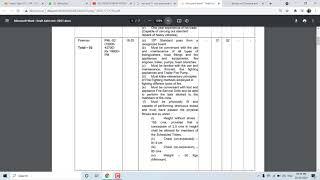 Indian Army  ASC UNITS OF 71 SUB AREA HQ Northern Command Recruitment Notification