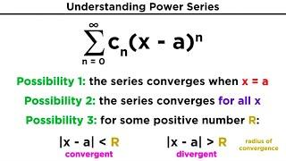 Power Series