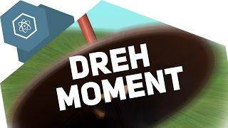 Drehmoment und Trägheitsmoment – 2. Newtonsche Gesetz