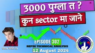 3000 पुग्ला त ? NEPSE TECHNICAL ANALYSIS  Vinay Kc 12August  2024  EP-302