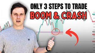 Easiest Way To Trade Boom And Crash - ICT Concepts