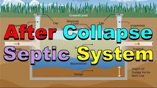 No. 323 – After Collapse Septic System