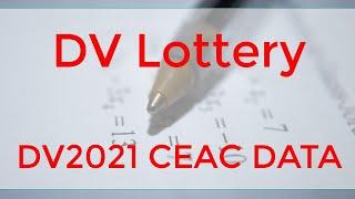 DV Lottery  DV2021 CEAC data is published