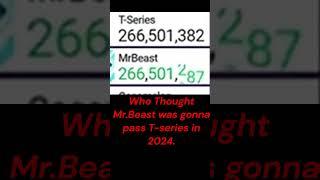 Who thought MrBeast would pass T-Series in 2024 