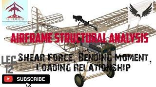 Bending Moment Shear Force Load intensity Relationship. LEC 12 Aircraft structures II