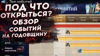 ПОД ЧТО КРУТИТЬСЯ? ОБЗОР СОБЫТИЙ