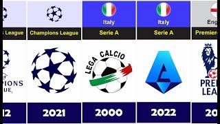 EVOLUTION OF THE LOGO EUROPEAN LEAGUE ALL TIME  Evolusi Logo Liga Eropa