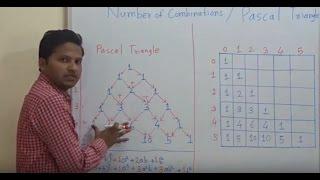 Number of combinations  Pascal Triangle AlgorithmcodeProgram