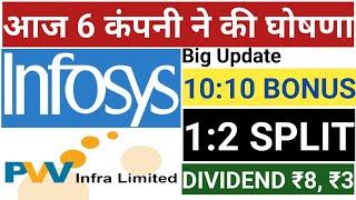 Infosys Ltd + 6 कंपनी ने की घोषणाप dividend bonus or stock split