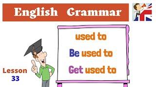 Used to Get used to Be used to in English - English Grammar lesson