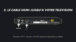 DECODEUR 4K-UHD  comment linstaller ?