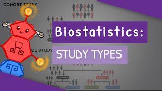 Biostatistics - Study Types cross sectional case control cohort case report & case series