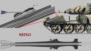 Abrams M829A3 vs T-72B3  Armor Penetration Simulation