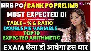 RRB PO Prelims  Most Expected DI and Arithmetic Sums Variable Based   Quant By Minakshi Varshney