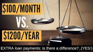 Paying extra on your loan The RIGHT way to do it Monthly vs Annually