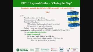 Northeast Center for Chemical Energy Storage