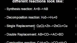 4th Period Reaction Types