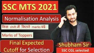 SSC MTS 2021 analysis after Tier-1 Marks Expected cutoff