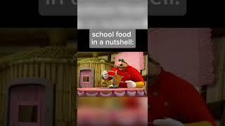 School Food In A Nutshell