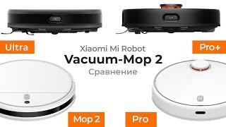 Обзор Роботы Пылесосы Xiaomi Mi Robot Vacuum Mop 2 Модели 2022