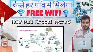 How Broadband wifi Works in Village BharatNet Wifi ChopalCsc  Working Process Step to Step