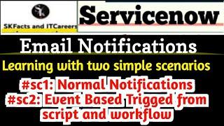 ServiceNow Email Notifications  Emails with Event  #servicenow #skfacts #interviewquestions